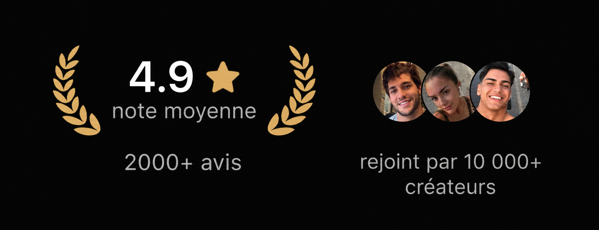4.9 ★ note moyenne, 2000+ avis. Rejoint par 10 000+ créateurs.